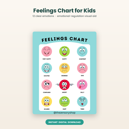 Feelings Chart for Kids — Printable Emotions Poster